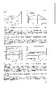 Рис. П.4. Диаграмма стойкости полимерных материалов в уксусной кислоте.