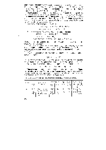 Таблица 12.45. Физические и <a href="/info/4351">механические свойства</a> -металлов II группы