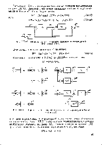 Рис. II1-10. <a href="/info/120346">Перенос точки</a> <a href="/info/332441">смешения потоков</a> в структурной блок-схеме ХТС.