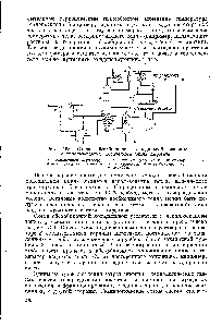 Рис. 153. <a href="/info/1812674">Схема абсорбционной холодильной машины</a> с <a href="/info/1114870">использованием физического тепла</a> нирогаза.