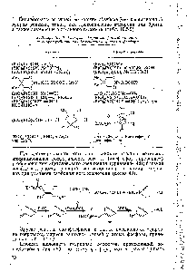Таблица 10,5.3 Реакции эфиров фосфорной кислоты, не сопровождающиеся замещением у атома фосфора