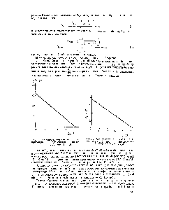 Рис. 7. Зависимость <a href="/info/827011">константы скорости прямой реакции</a> йодирования-ацетона от температуры. 