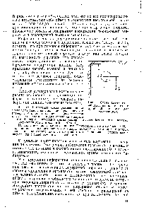 Рис. 1. <a href="/info/185967">Схема размещения</a> аппарата на плане цеха с привязкой к строительным конструкциям.