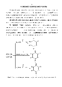 Рис.1. <a href="/info/25483">Схема синтеза</a> производных 1,4,5,6-тетрагидро-1,2,4-триазиндиона-5,6