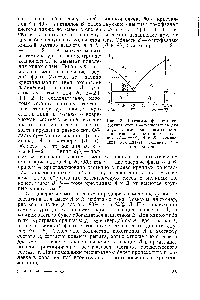Рис. 13. Диаграмма фазового состояния состав — температура для двух взаимонерастворимых компонентов при постоянном давлении (Р=сопз1) А и В — химические компоненты системы, t — температура