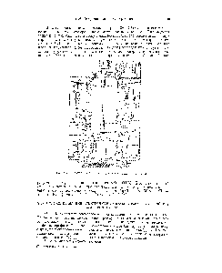 Рис. 236, <a href="/info/21388">Шахтная электропечь</a> для хлорирования магнезита.
