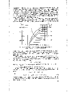 Фиг. 42. <a href="/info/1553670">Показатели цикла</a> с.детандером на исходном температурном уровне при работе на жидкость.