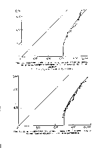 Рис. 40. Влияние количества растворителя на изменение линейных <a href="/info/117815">размеров кристаллов</a> алюмо-аммониевых квасцов при их растворении.