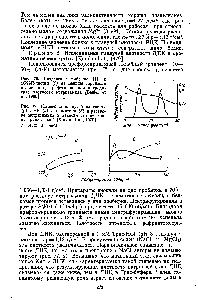 Рис. 77. Изменение <a href="/info/102469">плавучей плотности</a> (р) ДНК (а) и хроматина (б) в <a href="/info/1897368">растворе метризамида</a> в зависимости от <a href="/info/121595">концентрации солей</a> [Kondo et al., 1979]