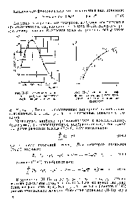 Рис. П-13. <a href="/info/50779">Определение коэффициентов</a> <a href="/info/328805">эмпирического уравнения</a> методом наименьших квадратов.