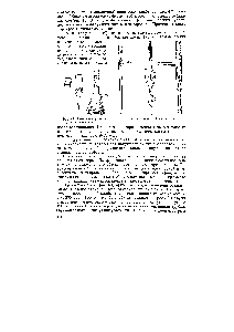 Рис. 47. Тигель и воронка со стеклянным фильтром