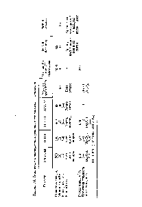 Таблица 2.9. <a href="/info/21363">Технические характеристики</a> установок для плазменного напыления