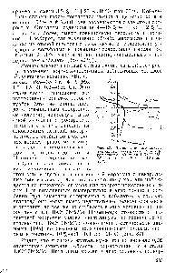 Рис. 87. <a href="/info/10700">Поляризационные кривые</a> для <a href="/info/4953">сплава</a> виталлиум (/) и коррозионностойкой стали 18 rlONi2Mo (2) в растворе 10 %-ноп НС1 при 25 °С