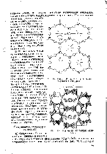 Рис. 19. <a href="/info/19632">Каркасные структуры</a> силикатов.