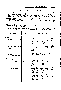 Таблица 4. Посуда из <a href="/info/1907605">прозрачного кварцевого стекла</a> (ГОСТ 19908—74)