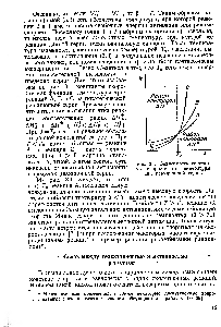 Рис. 3 I. <a href="/info/366508">Зависимость константы скорости</a> от температуры для реакционной серии.