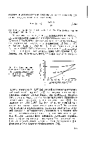 Рис. 8.10. <a href="/info/527833">Удельная свободная энергия</a> в бислое (/), цилиндрической мицелле (2) и сферической мицелле (3) [78].