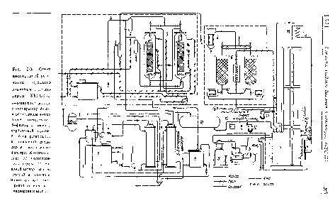 Рис. 6-3. Схема <a href="/info/918858">кислородной установки среднего давления</a> с детандером УКГС-1ио.