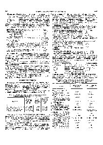 Таблица 1. <a href="/info/20252">Свойства хлор</a>- и <a href="/info/459979">фторпроизводных стирола</a>, используемых для получения полимеров