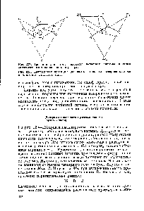 Рис. 227. Проекция <a href="/info/1757599">диаграммы плавкости четверной системы</a> <a href="/info/1757583">простого эвтектического типа</a> на грань тетраэдра.