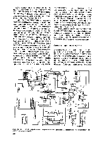 Рис. 26-ХП. Схема управления гидравлическим прессом с приводом от сдвоенного насоса с аккумулятором