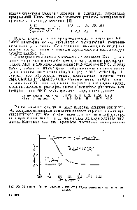 Рис. 8-2. Плотность (по отношению к воздуху) <a href="/info/148799">паров безводного</a> хлорида алюминия.