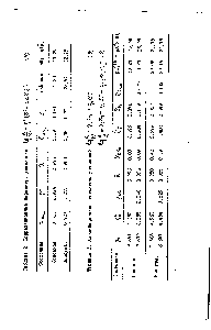 Таблица 3. <a href="/info/717503">Корреляционные параметры</a> уравнений Цг - 1 (5)