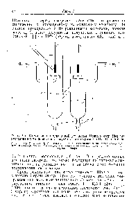 Фиг. Пв. <a href="/info/1506996">Схема экспериментальной установки</a> Швабе и сотр. [84] для <a href="/info/135031">исследования влияния</a> а- и Р-излучения на поляризацию Нг—Ог-элемента.