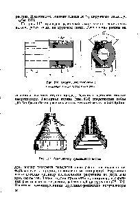 Рис. 116. Амортизатор трубчатый 1 — резина 2 — накладка з — втулка.