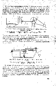 Рис. XV. 6. <a href="/info/616285">Схема механического</a> кабестана для снятия намоточных изделий с оправок 