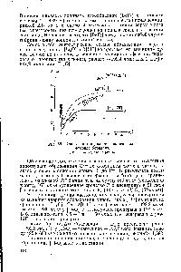 Рис. 69. <a href="/info/4400">Кривые потенциальной энергии</a> для фторида бериллия.