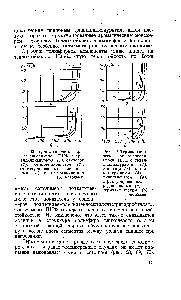 Рис. 68. <a href="/info/15557">Термомеханические кривые</a> сополимеров ПНФ с триаллилциануратом (1), стиролом (2), метилметакрилатом (3), <a href="/info/1684057">структурированных радиационным</a> (а) и термохимическим (б) методами.