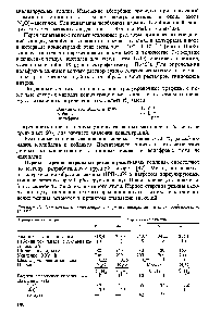 Таблица 18. <a href="/info/24576">Оптимальные параметры</a> измерения абсорбции на спектрофотометре 1Ь-353