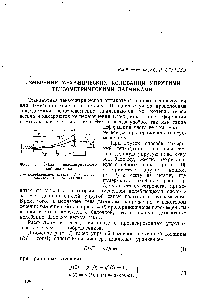 Фиг. 1. Схема тензометрического вибродатчика 