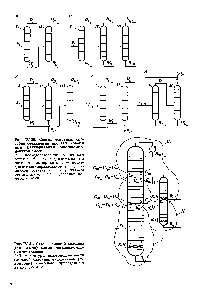 Рис. 1У-31. Схема сложной колонны для ректификации <a href="/info/150515">четырехкомпонентной</a> смеси 