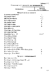 Таблица 3.13 Актиномицеты — продуценты актиномицинов [3]