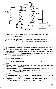Рис. 13.22. <a href="/info/682102">Схема производства серной кислоты</a> из серы под давлением 
