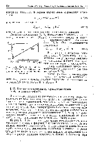 Рис. 111,3. <a href="/info/856054">Соотношение между теплоемкостями</a> <a href="/info/16680">галогенидов натрия</a> и калия в кристаллическом состоянии.