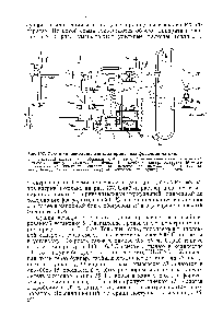 Рис. 107. <a href="/info/63180">Схема производства</a> дегидратированных фосфатов натрия 