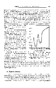 Рис. 143. <a href="/info/1391305">Поляризация спектра возбуждения</a> <a href="/info/829823">флуоресценции катиона</a> 9-аминоакриа,ина в пропиленгликоле при —70° С [211].