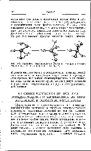 Рис. 8-3. Механизм псевдовращения Берри в 5-<a href="/info/2137">координационных соединениях</a>. Центр вращения — лиганд Ех.