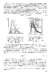 Рис. 1. 14. <a href="/info/136484">Спектральное распределение</a> <a href="/info/1444256">интенсивности излучения серых</a> тел в зависимости от е для 7 = 1200° К