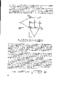 Фиг. 25. <a href="/info/1590501">Плоские проекции</a> призматического гексаэдроида, найденные В. П. Радищевым.
