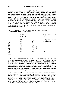 Таблица 1-2. Минимальная <a href="/info/614145">суточная потребность организма</a> чёловека в незаменимых аминокислотах (НАК)