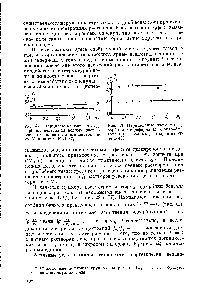 Рис. 43. <a href="/info/1575579">Парциальные изотермы адсорбции</a> хлороформа (2) и нитробензола (2) из <a href="/info/6274">водных растворов</a> на угле НАД.