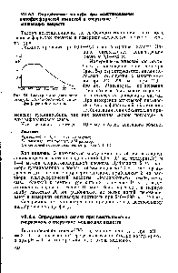 Рис. 54. <a href="/info/2753">Спектр поглощения</a> <a href="/info/73714">золя теллура</a>, восстановленного гипо-фосфористой кислотой.