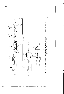 Рис. 8. 2. <a href="/info/900737">Схема осадительного</a> <a href="/info/1086322">висмут-фосфатного процесса</a> извлечения плутония
