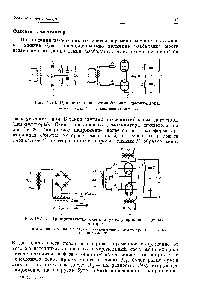 Рис. IV.28. <a href="/info/24285">Принципиальная схема</a> фазового демодулятора 