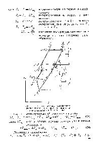 Фиг. 20. Схемы <a href="/info/1103850">газового холодильного цикла</a> с двумя детандерами на <a href="/info/325793">прямом потоке</a> <a href="/info/28558">хладоагента</a> в 5—Г-диаграмме.