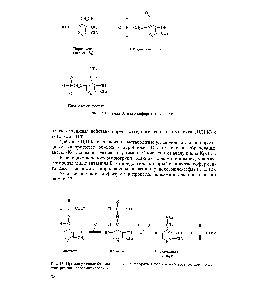 Рис. 13. <a href="/info/100165">Промежуточные формы</a> пиридоксальфосфата в <a href="/info/187584">фермент-субстратном комплексе</a> в <a href="/info/592095">ходе реакции</a> переаминирования